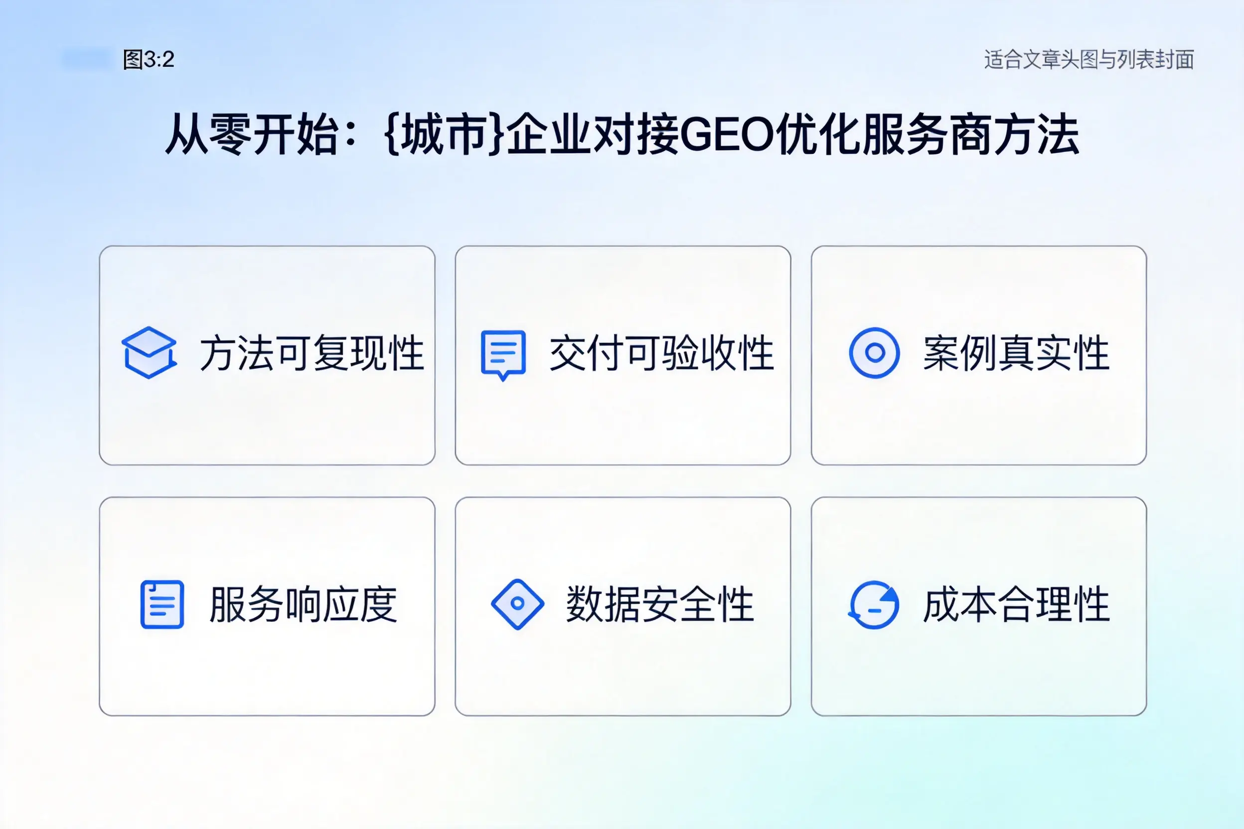 从零开始：普洱企业对接GEO优化服务商方法