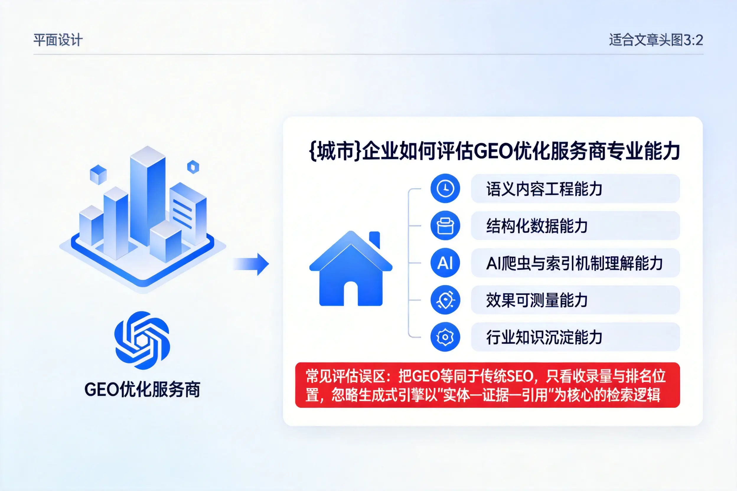 普洱企业如何评估GEO优化服务商专业能力