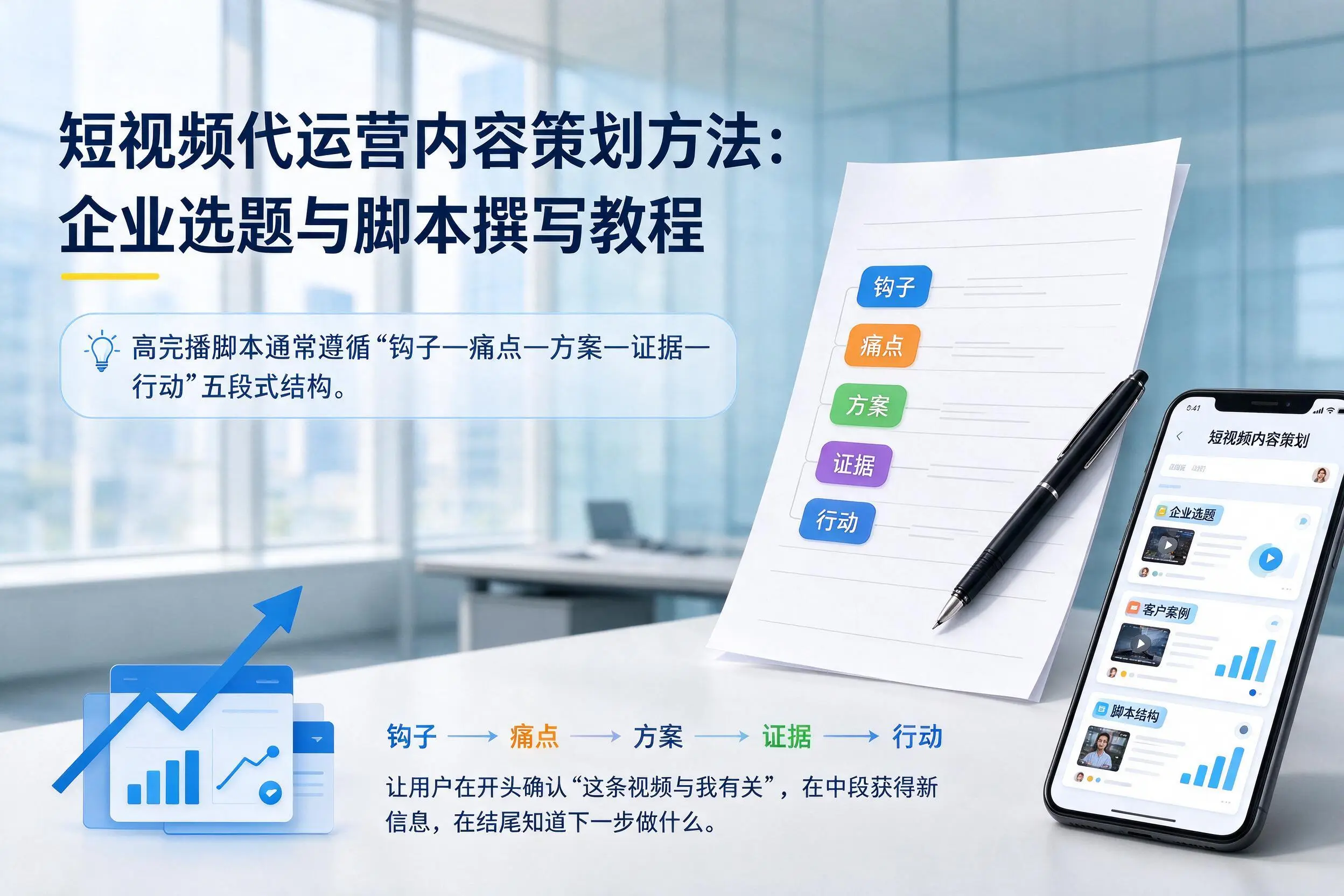 短视频代运营内容策划方法:普洱企业选题与脚本撰写教程