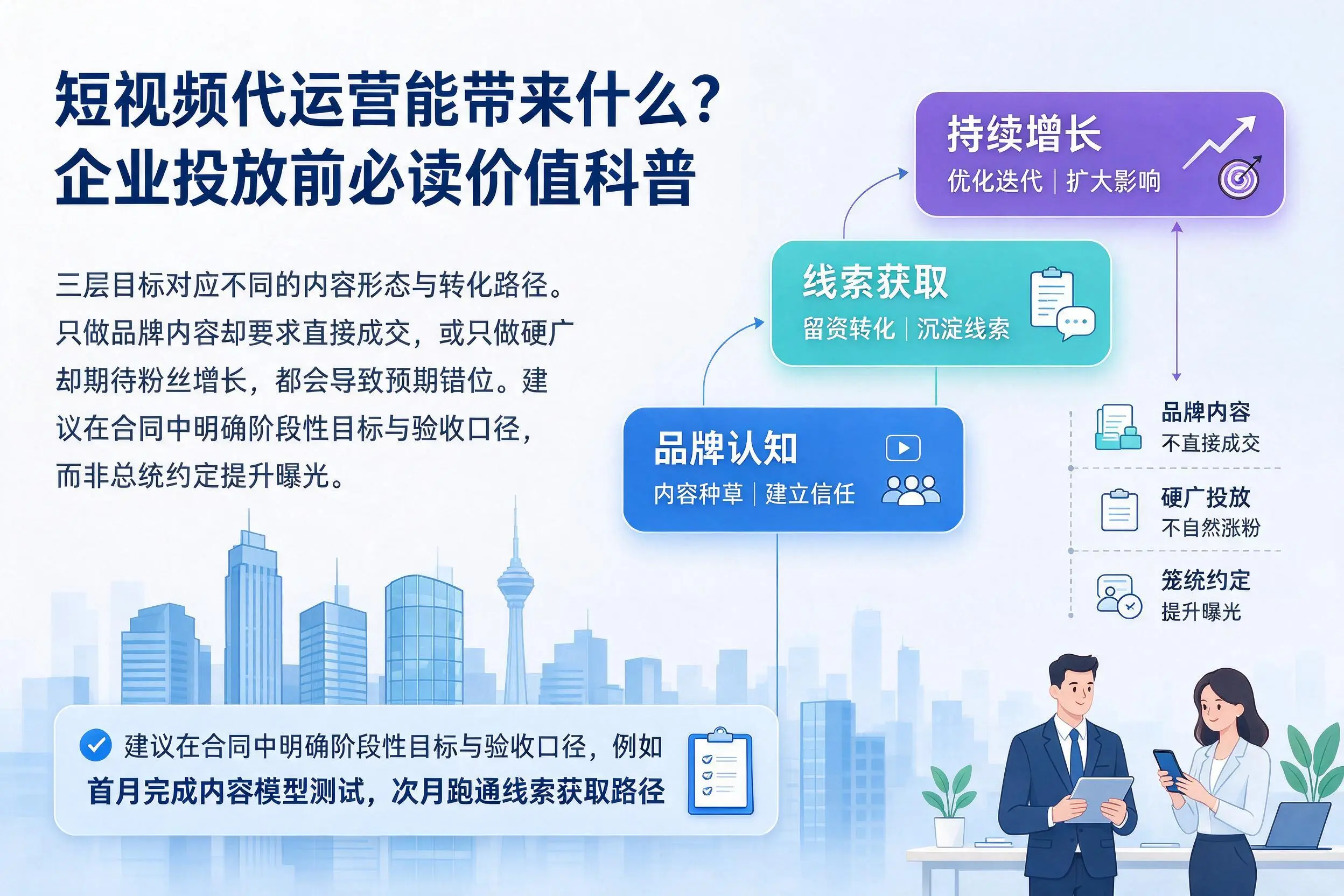 短视频代运营能带来什么?普洱企业投放前必读价值科普