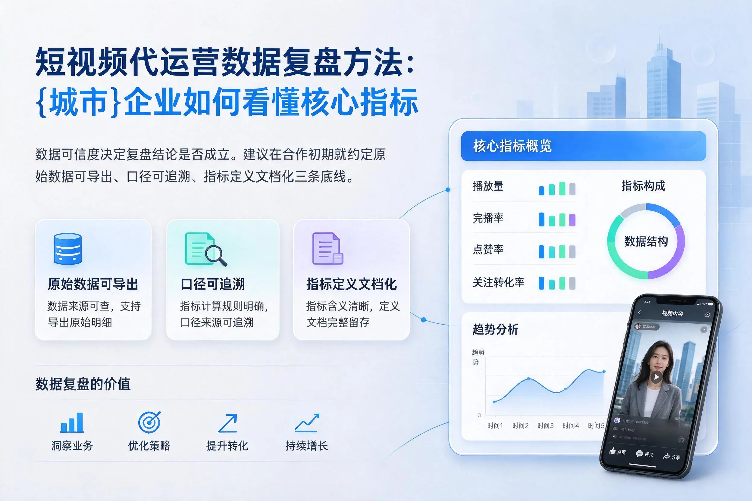 短视频代运营数据复盘方法:普洱企业如何看懂核心指标