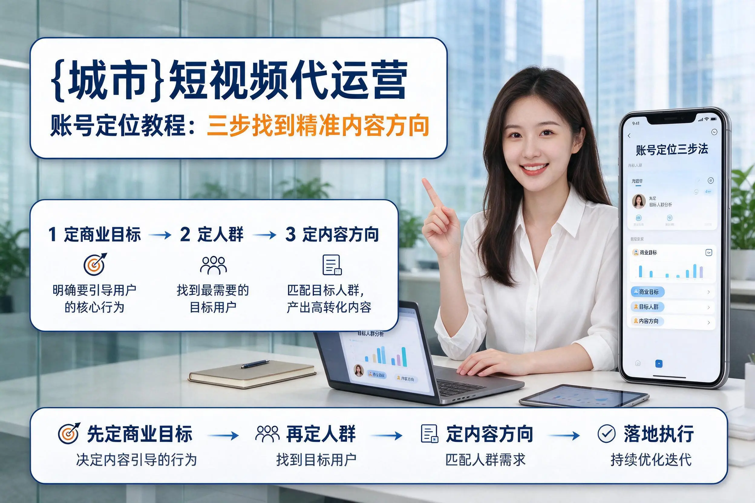 普洱短视频代运营账号定位教程：三步找到精准内容方向