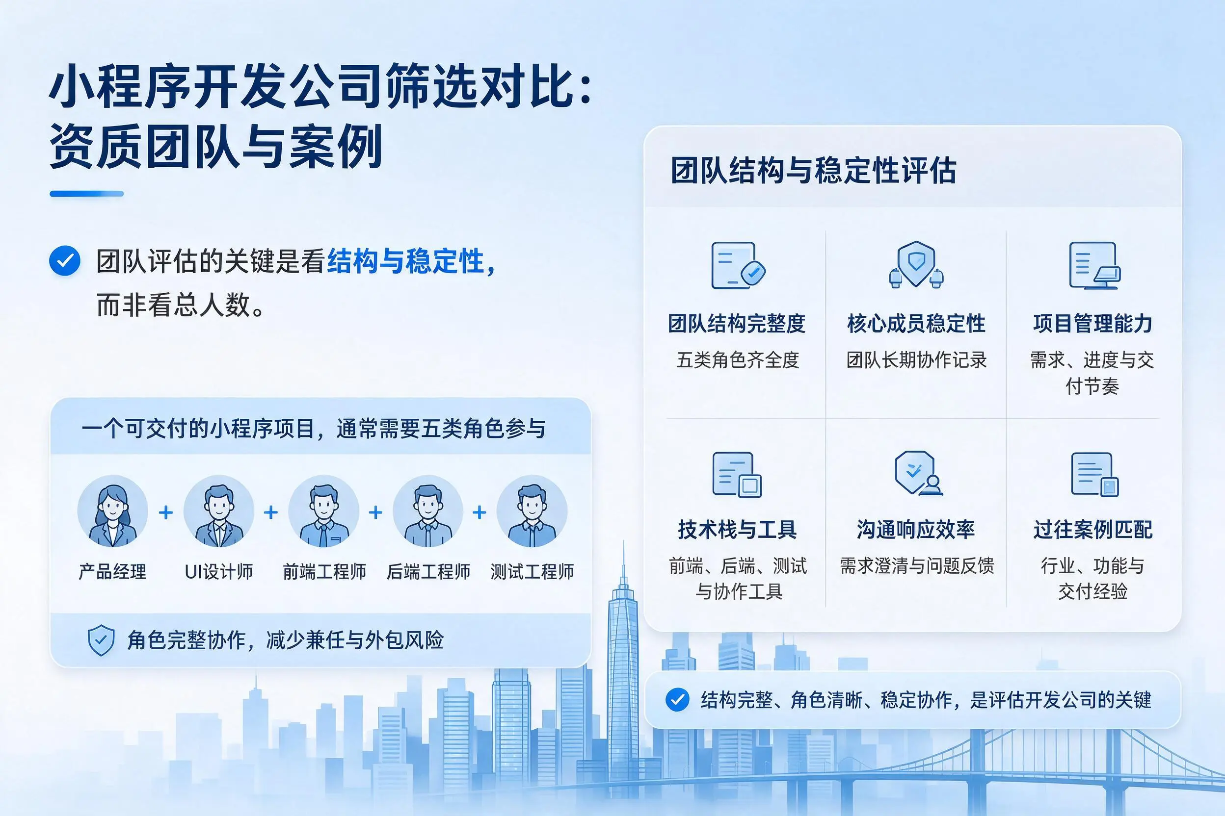 普洱小程序开发公司筛选对比:资质团队与案例