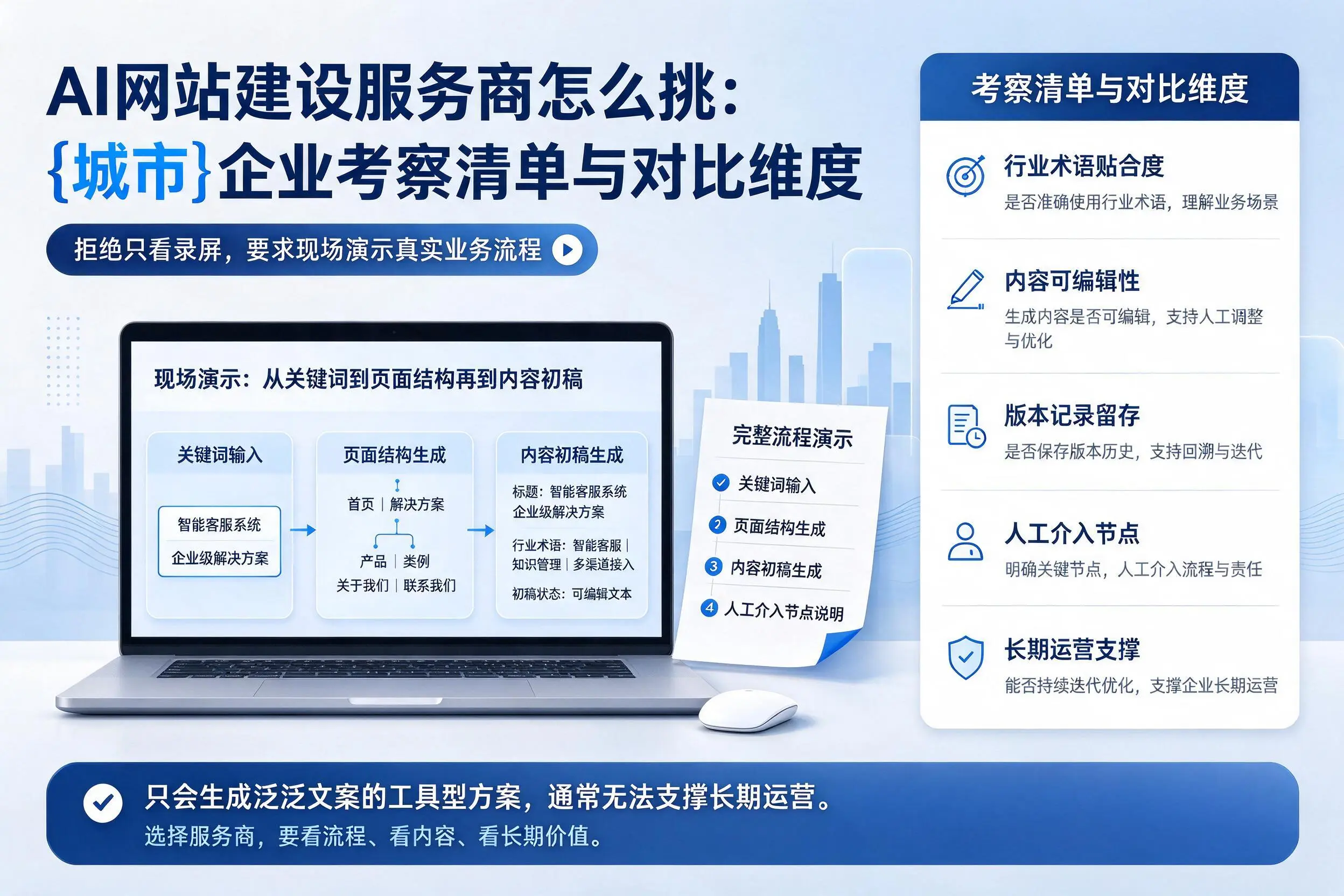 AI网站建设服务商怎么挑：普洱企业考察清单与对比维度