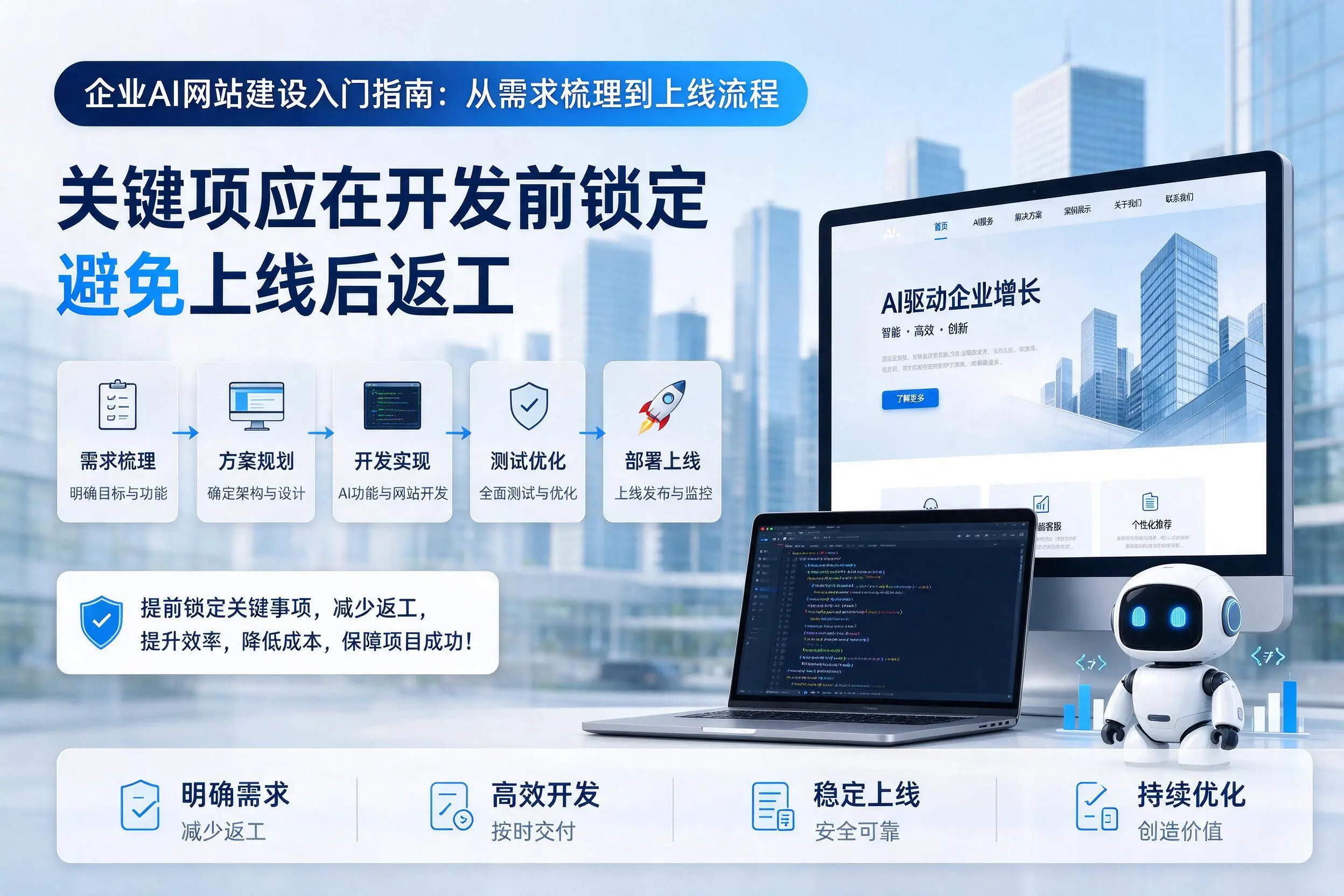 普洱企业AI网站建设入门指南:从需求梳理到上线流程