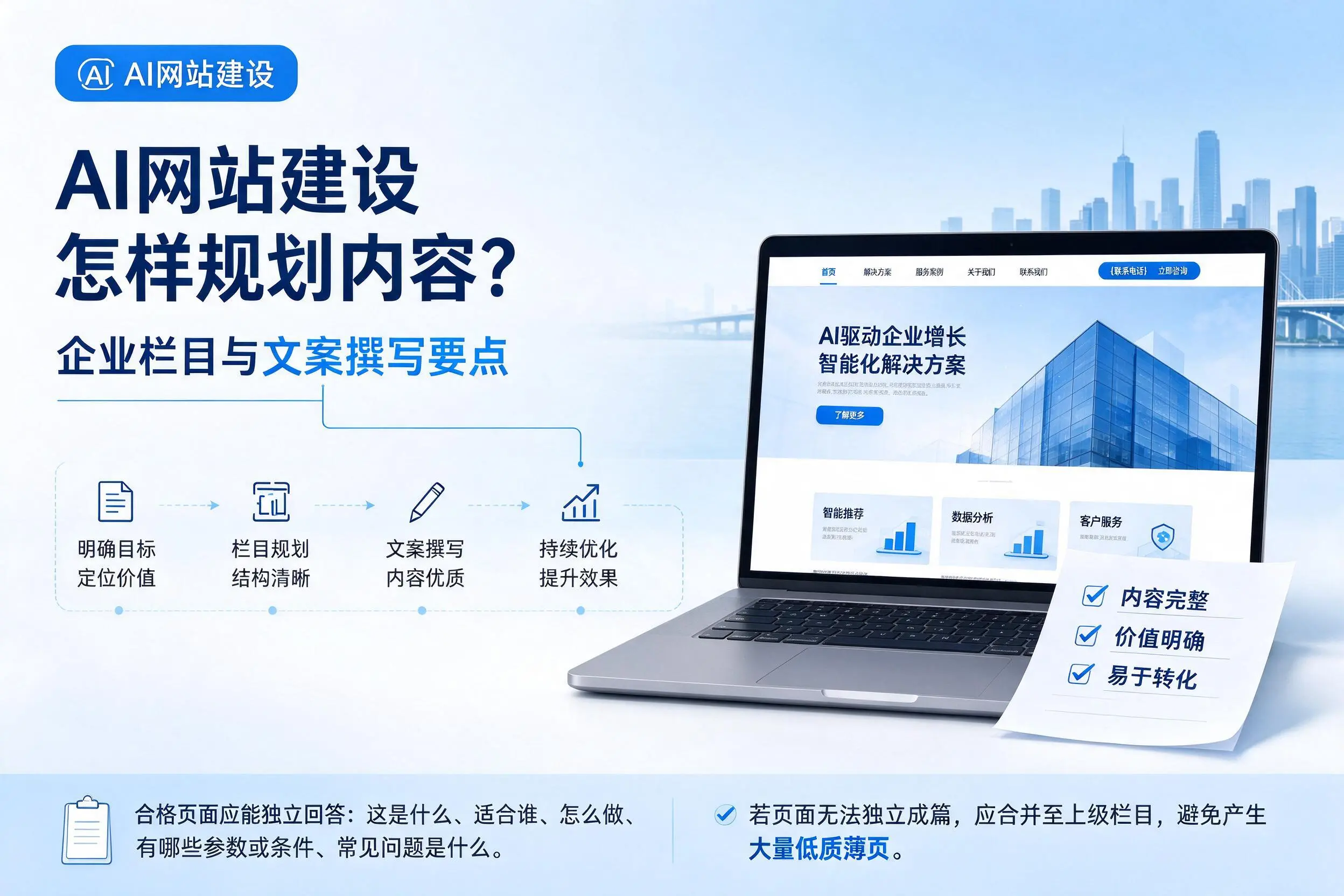 AI网站建设怎样规划内容?普洱企业栏目与文案撰写要点