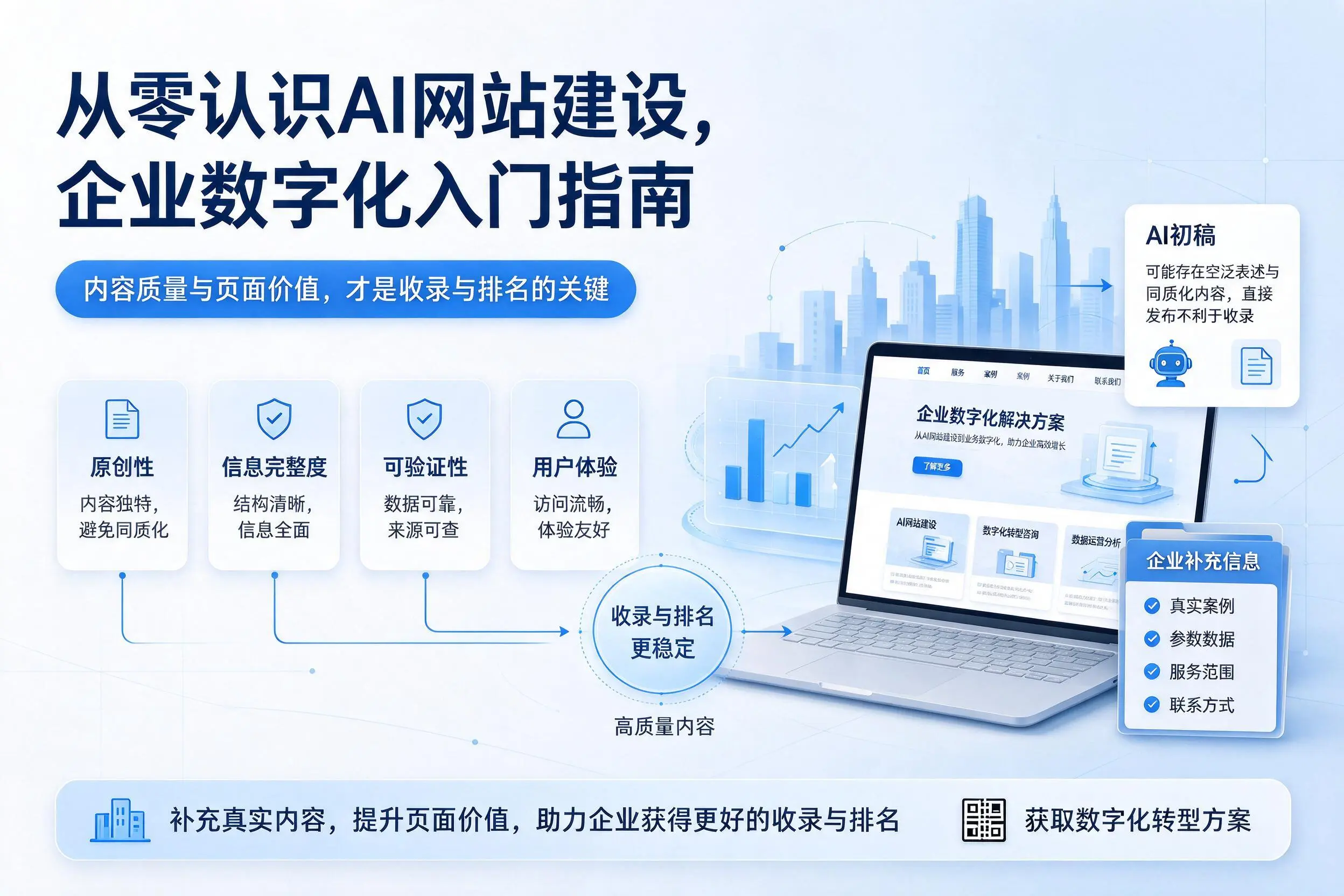 从零认识AI网站建设，普洱企业数字化入门指南