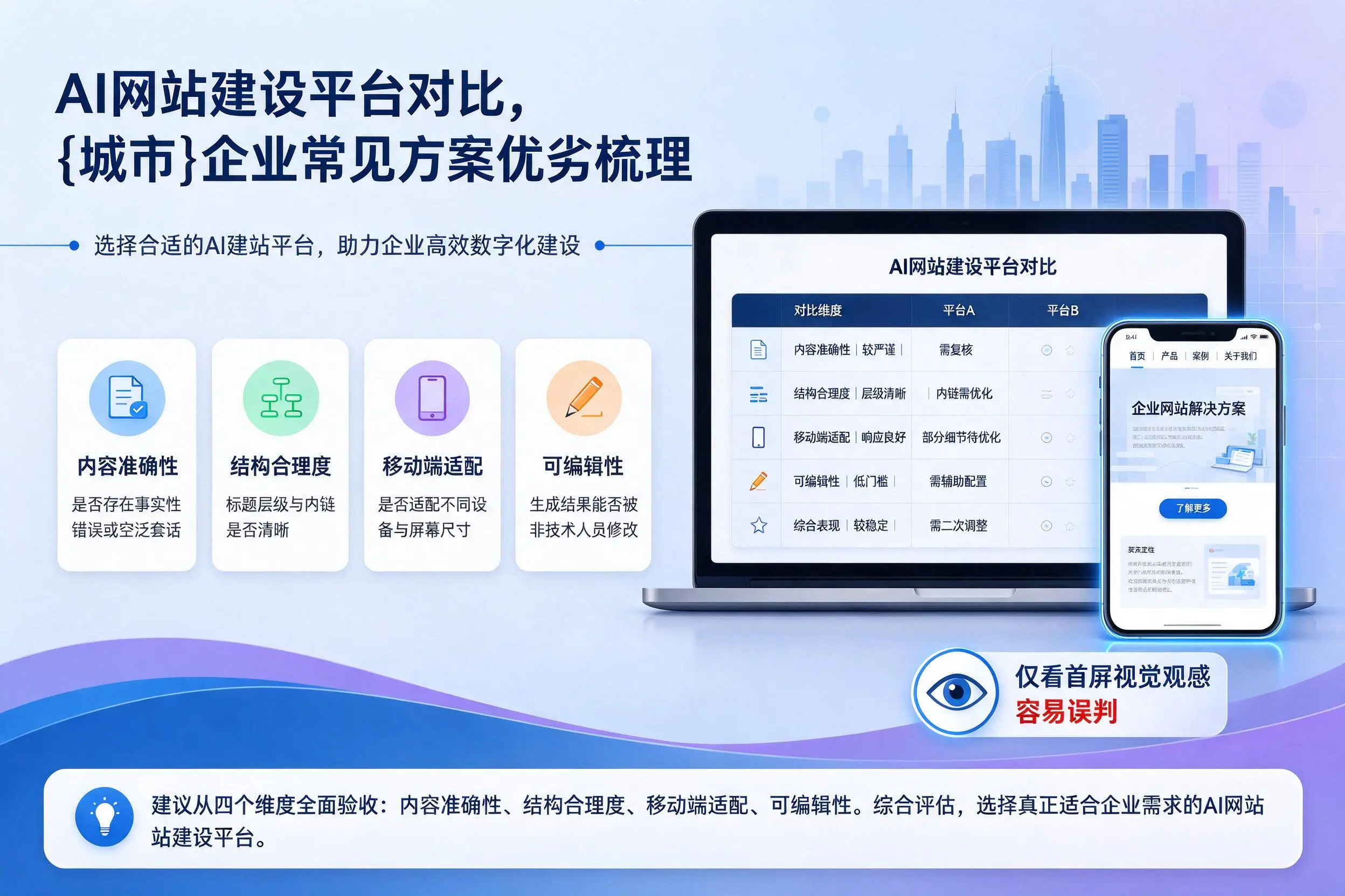 AI网站建设平台对比,普洱企业常见方案优劣梳理