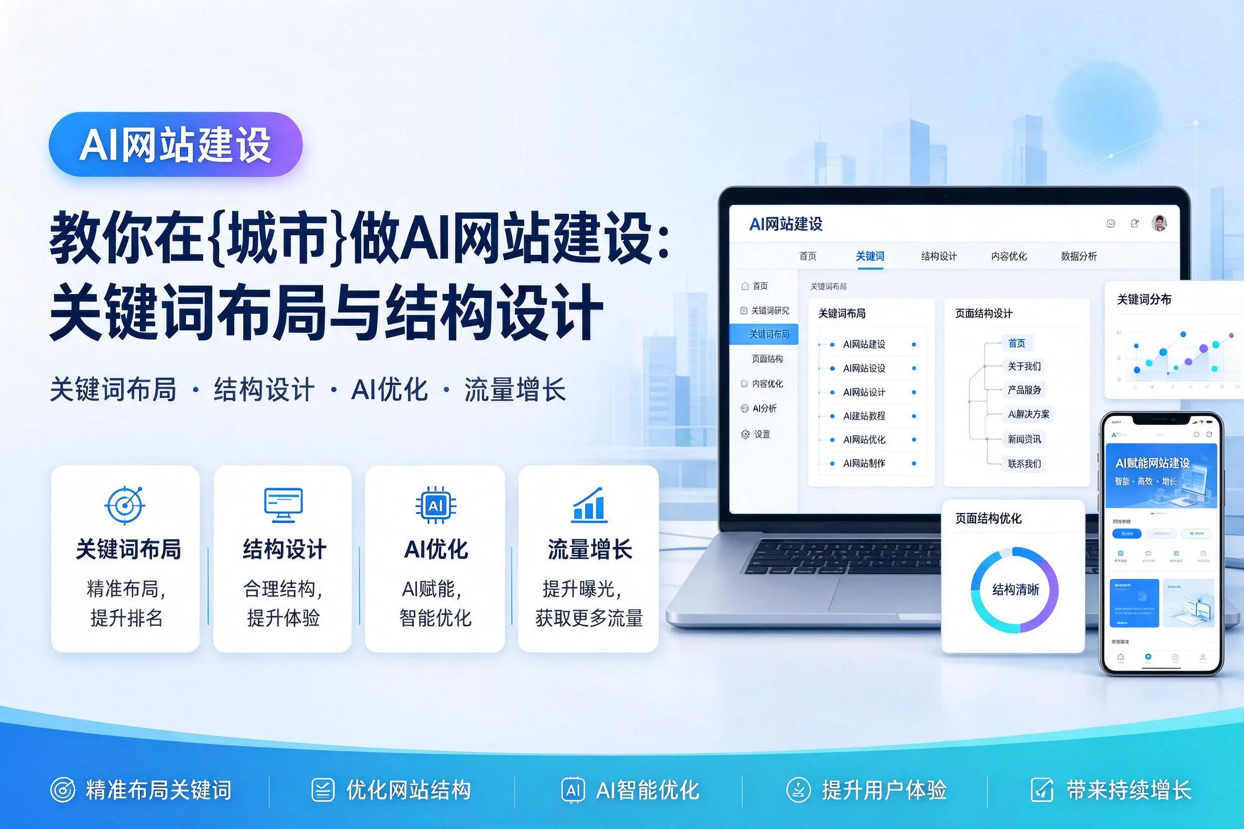 教你在普洱做AI网站建设：关键词布局与结构设计