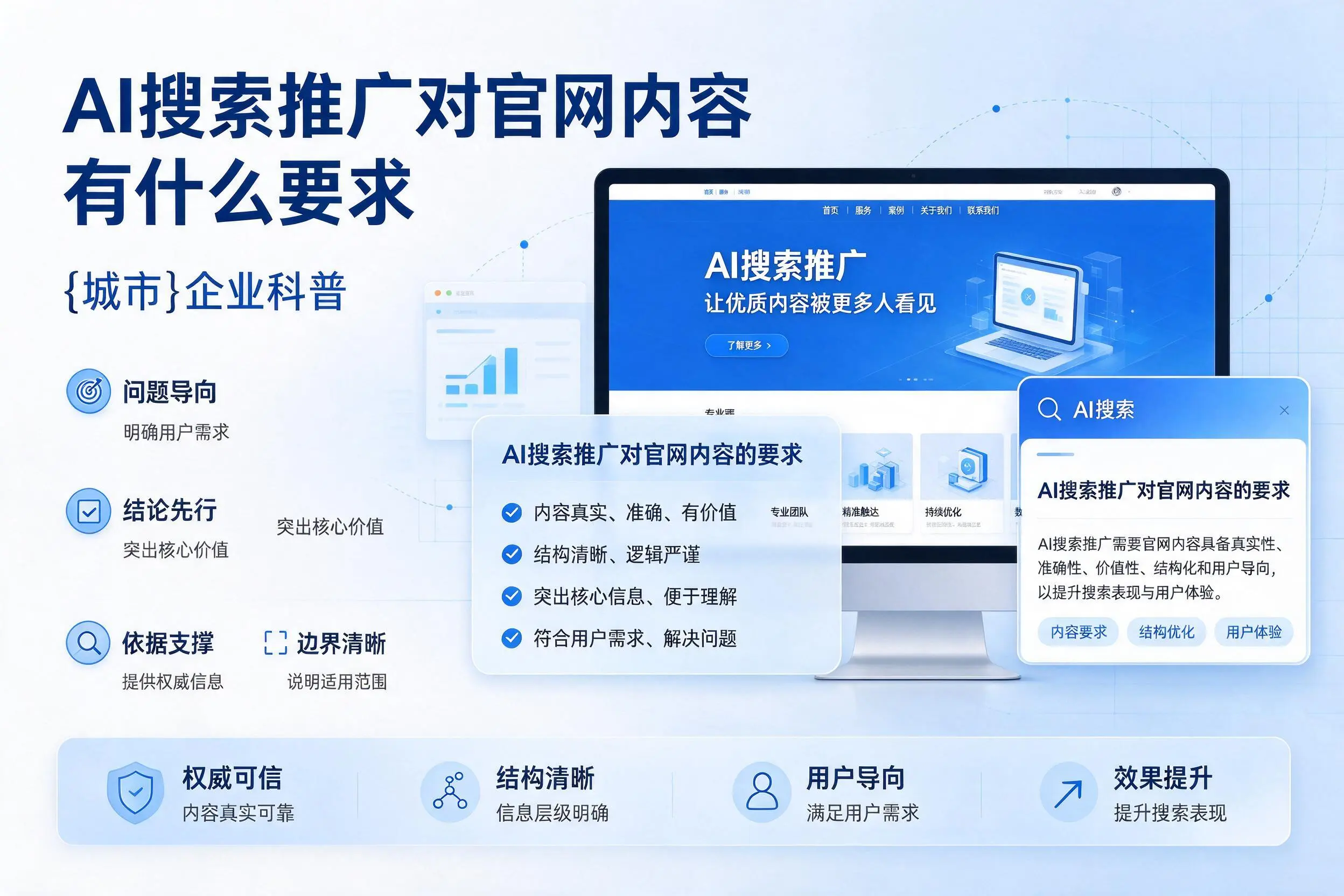 AI搜索推广对官网内容有什么要求，普洱企业科普